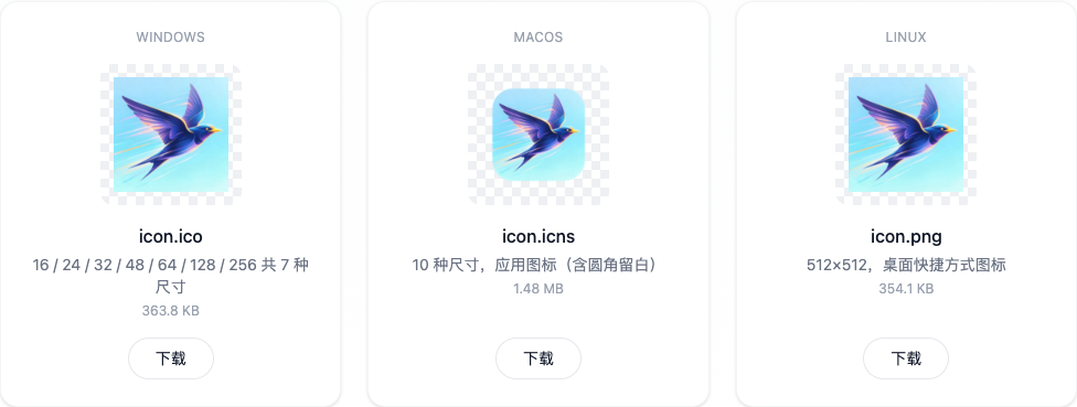 三端生成结果